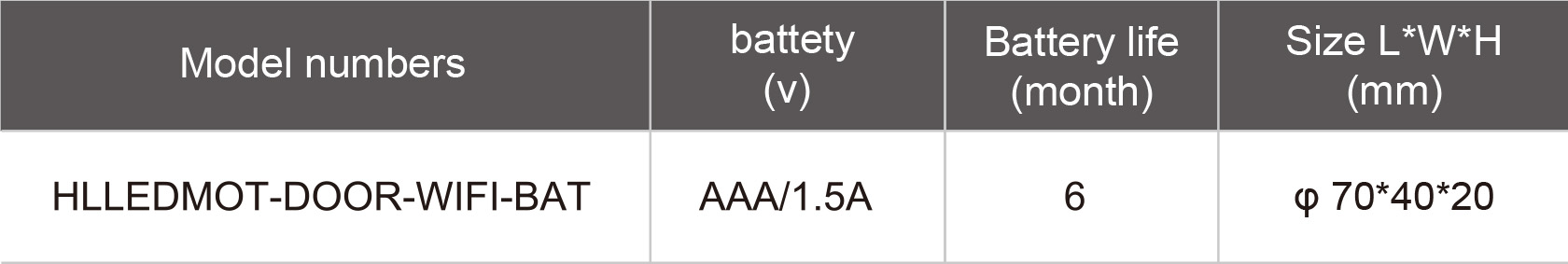 HLLEDMOT-DOOR-WIFI-BAT-規(guī)格表.jpg