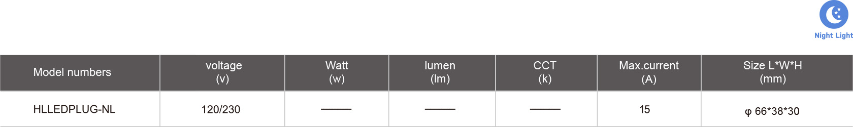 HLLEDPLUG-NL-規(guī)格表.jpg