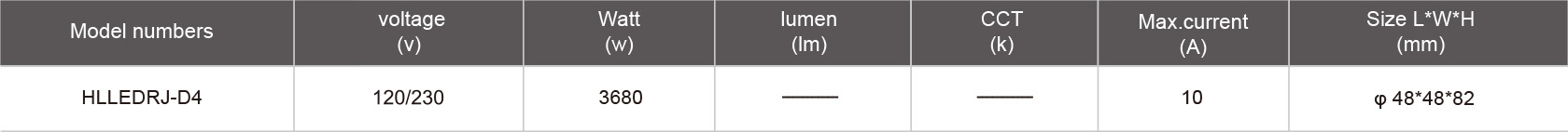 HLLEDRJ-D4-規(guī)格表.jpg