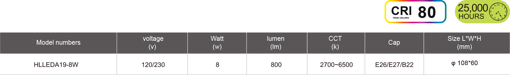 HLLEDA19-8W-規(guī)格表.jpg