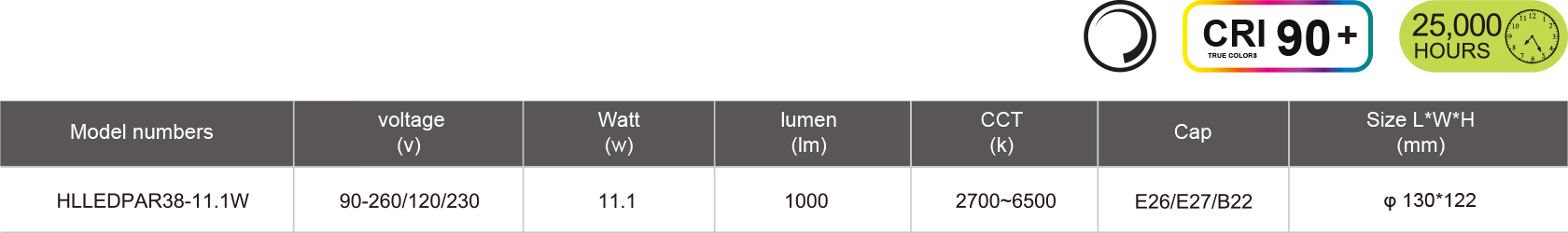 HLLEDPAR38-11.1W-規(guī)格表.jpg