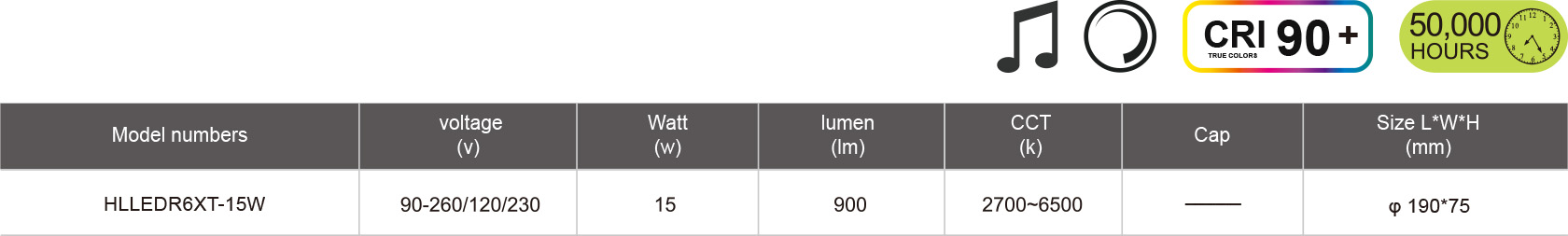 HLLEDR6XT-15W-規(guī)格表.jpg