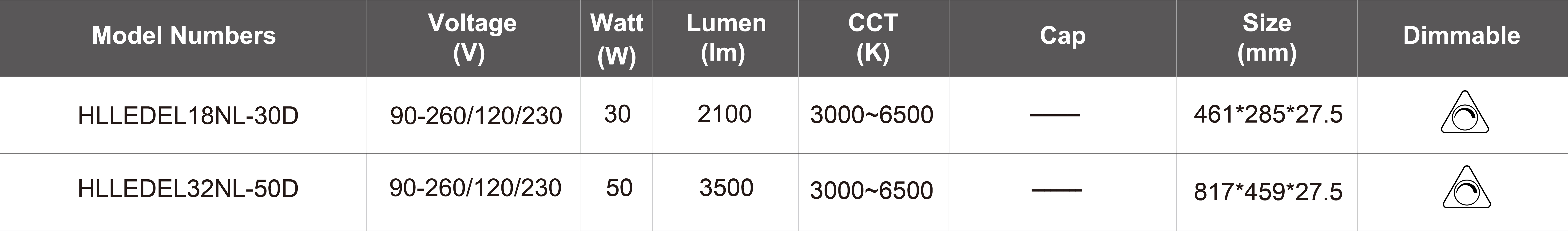 HLLEDEL32NL-50D&HLLEDEL32NL-50D-01.jpg