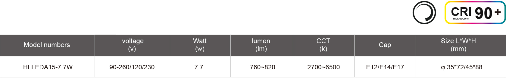 HLLEDA15-7.7W-規(guī)格表.jpg