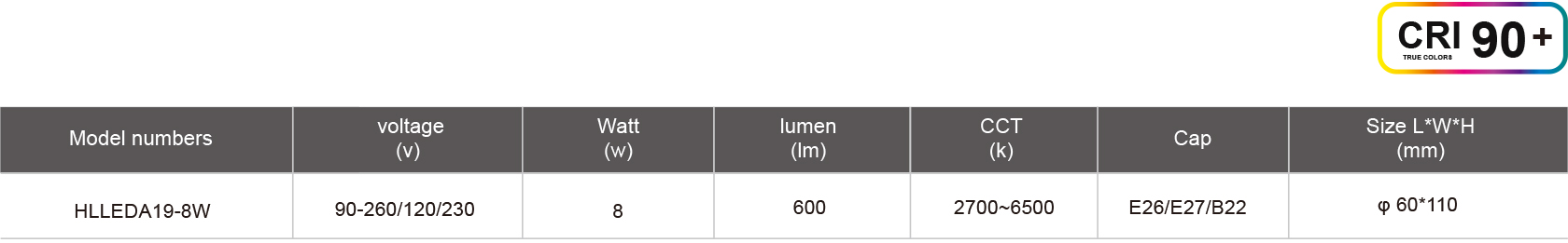 HLLEDA19-8W-規(guī)格表.jpg