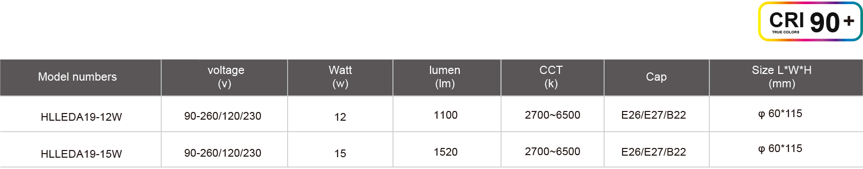 HLLEDA19-12W-規(guī)格表.jpg