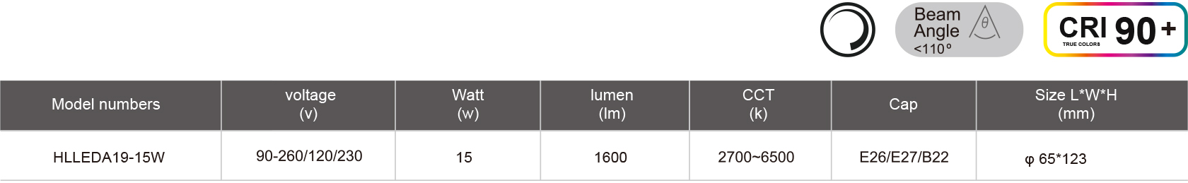 HLLEDA19-15W-規(guī)格表.jpg