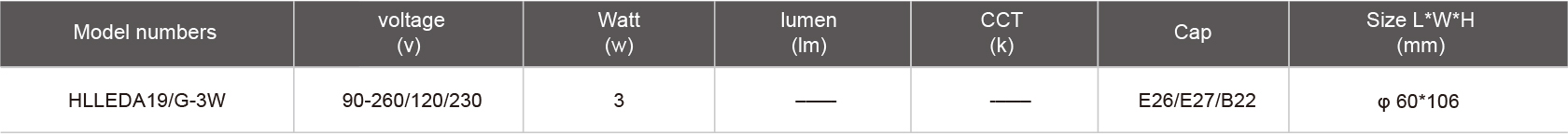 HLLEDA19-G-3W-規(guī)格表.jpg