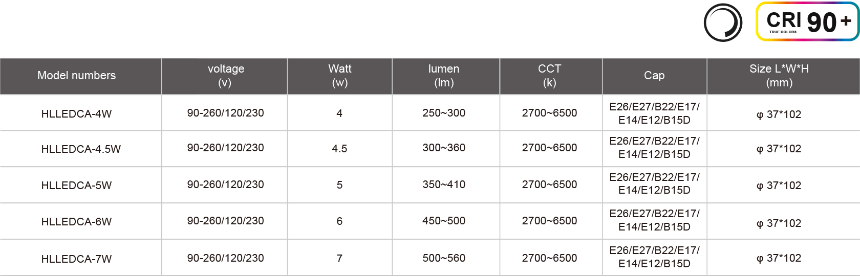 HLLEDCA-4W-規(guī)格表.jpg