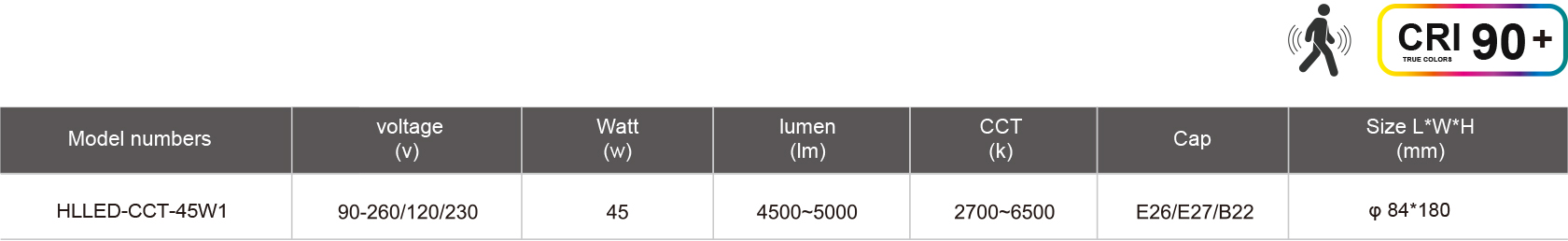 HLLED-CCT-45W1-規(guī)格表.jpg