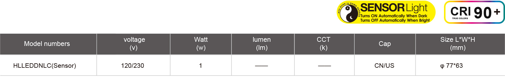 HLLEDDNLC(Sensor)-規(guī)格表.jpg