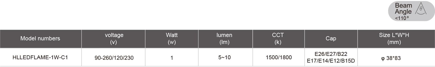 HLLEDFLAME-1W-C1-規(guī)格表.jpg