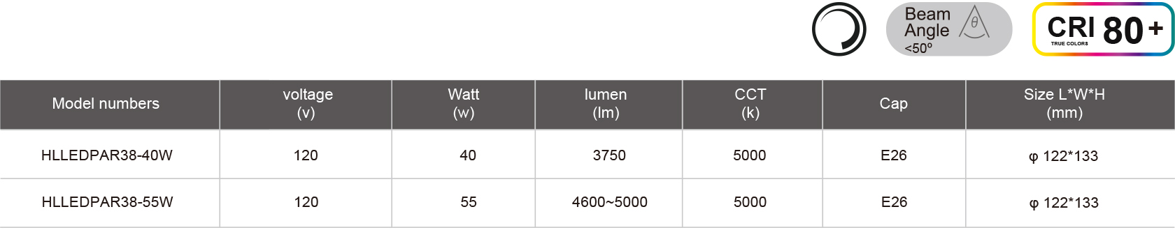 HLLEDPAR38-40W-規(guī)格表.jpg