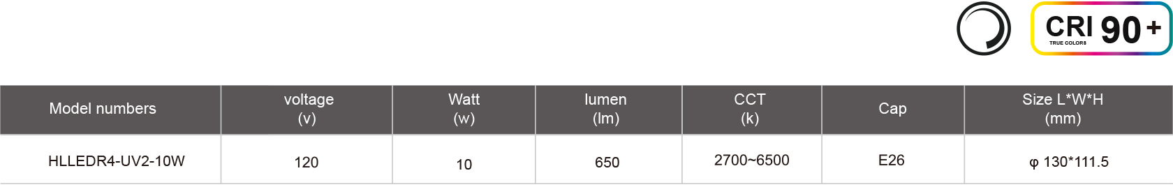 HLLEDR4-UV2-10W-規(guī)格表.jpg