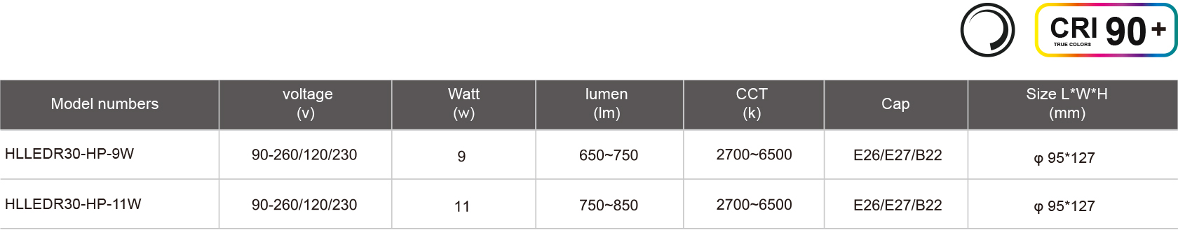 HLLEDR30-HP-9W-規(guī)格表.jpg