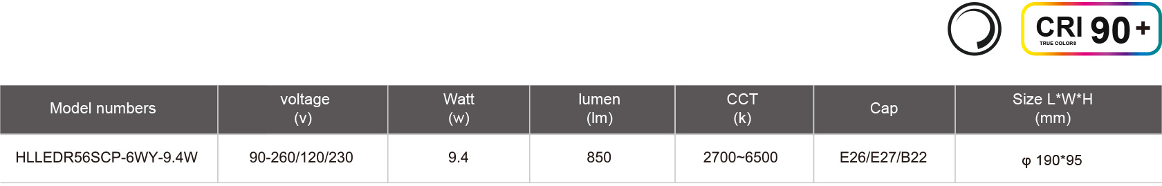 HLLEDR56SCP-6WY-9.4W-規(guī)格表.jpg