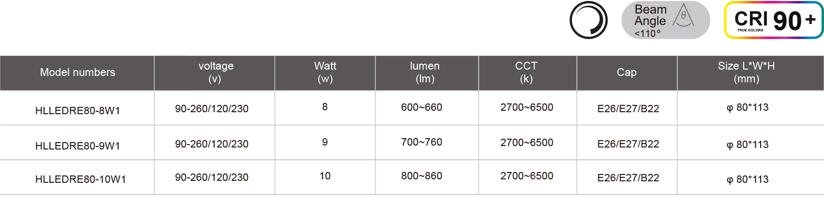 HLLEDRE80-8W1-規(guī)格表.jpg