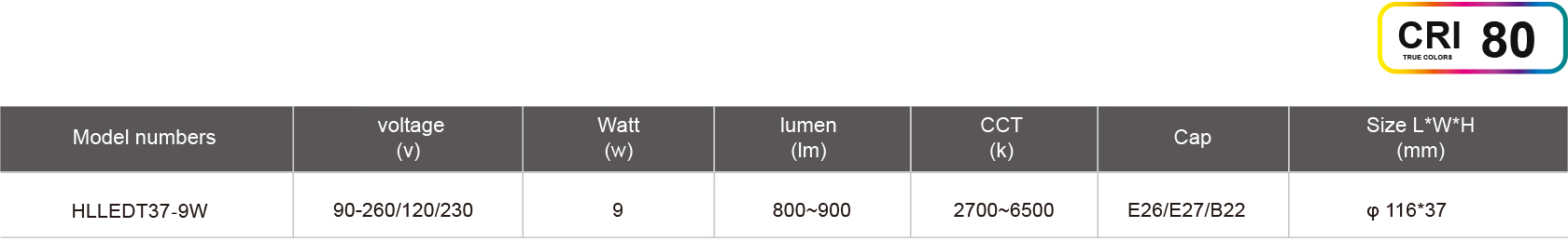 HLLEDT37-9W-規(guī)格表.jpg