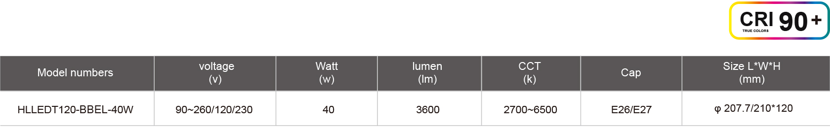 HLLEDT120-BBEL-40W-規(guī)格表.jpg