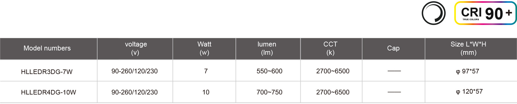 HLLEDR3DG-7W-規(guī)格表.jpg